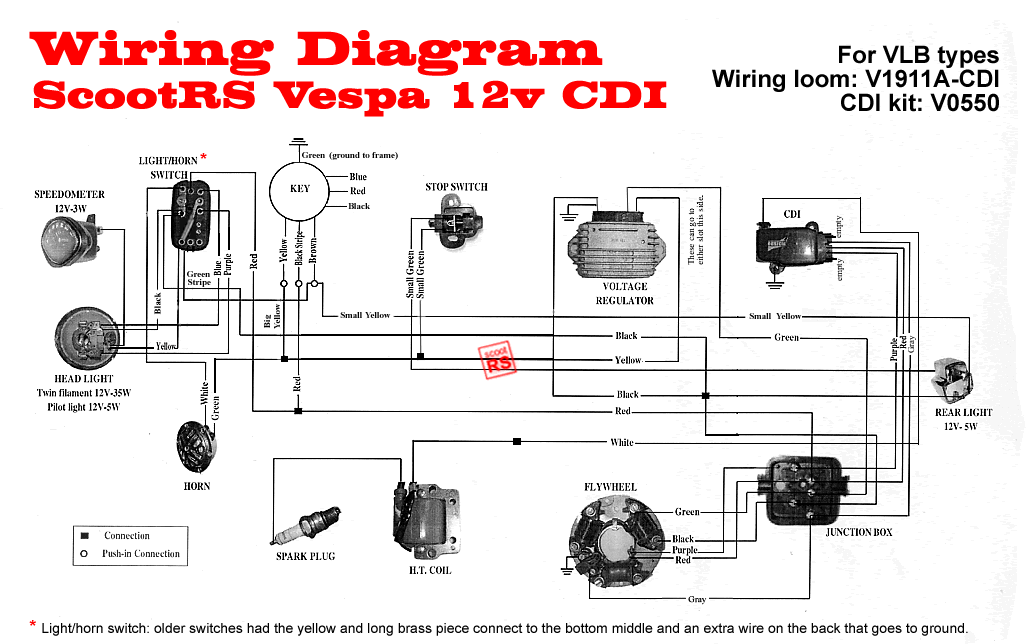 daihatsuwiringdiagram: Dc Cdi Ignition Wiring Diagram